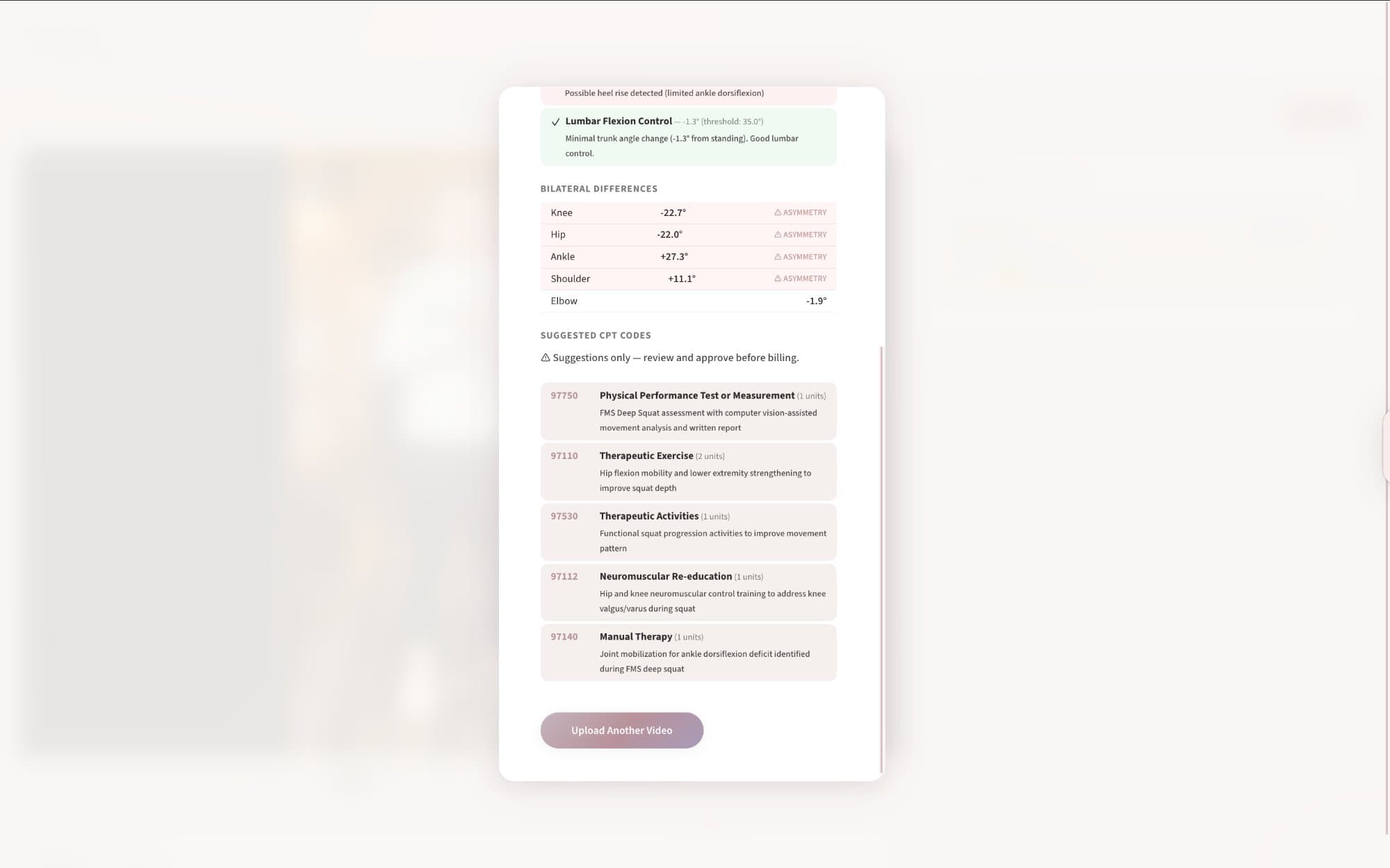 Provider Report — CPT Codes